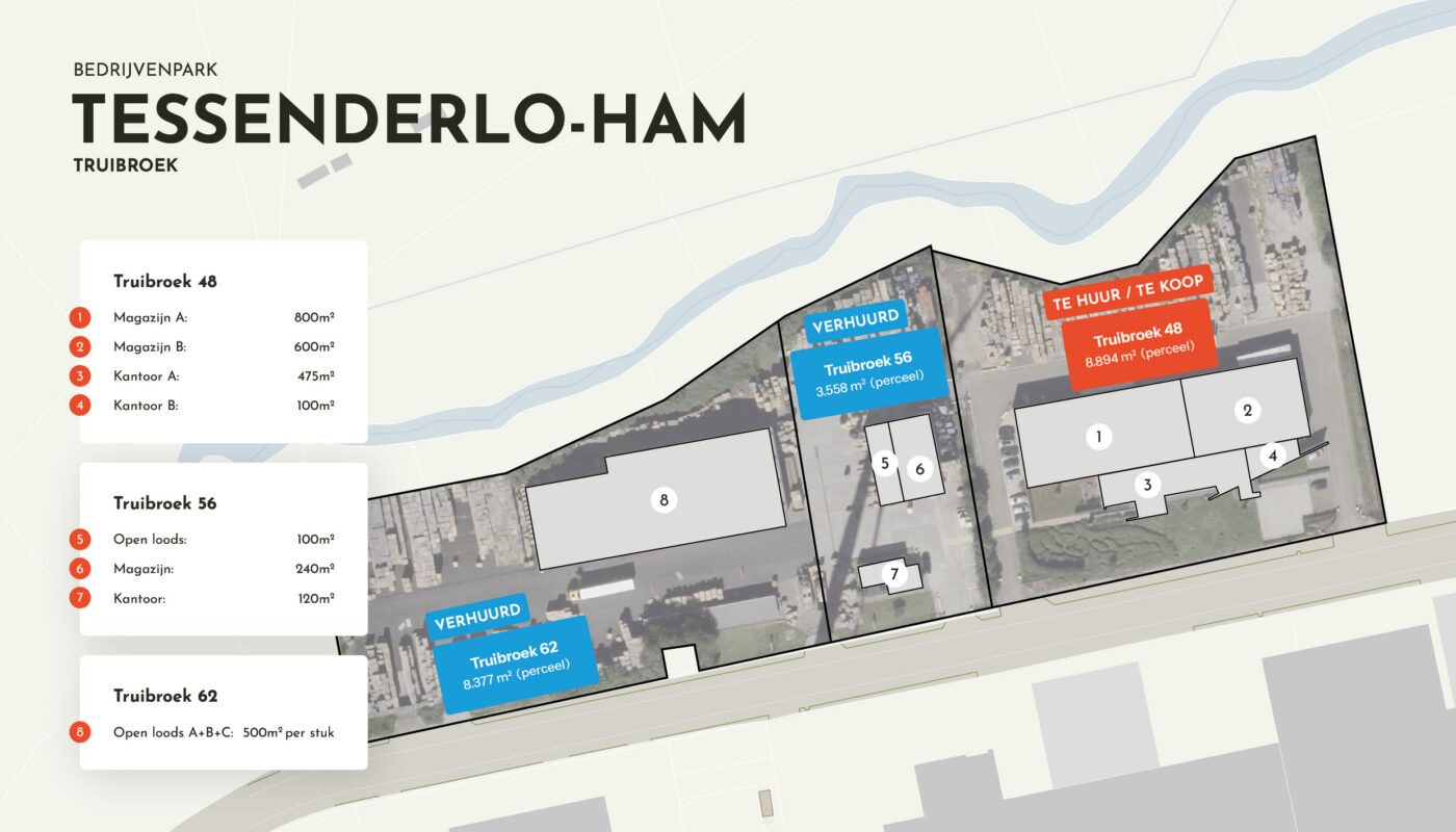 Immo Darwin Project Tessenderlo-Ham